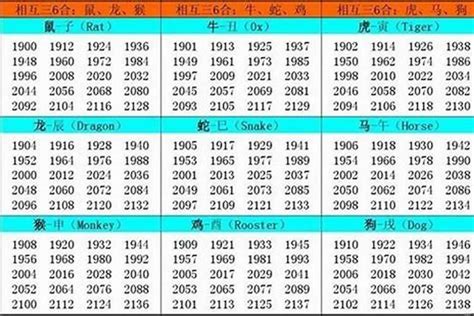 2015年生肖|2015年出生是什么生肖 2015年是什么属相 2015年 ...